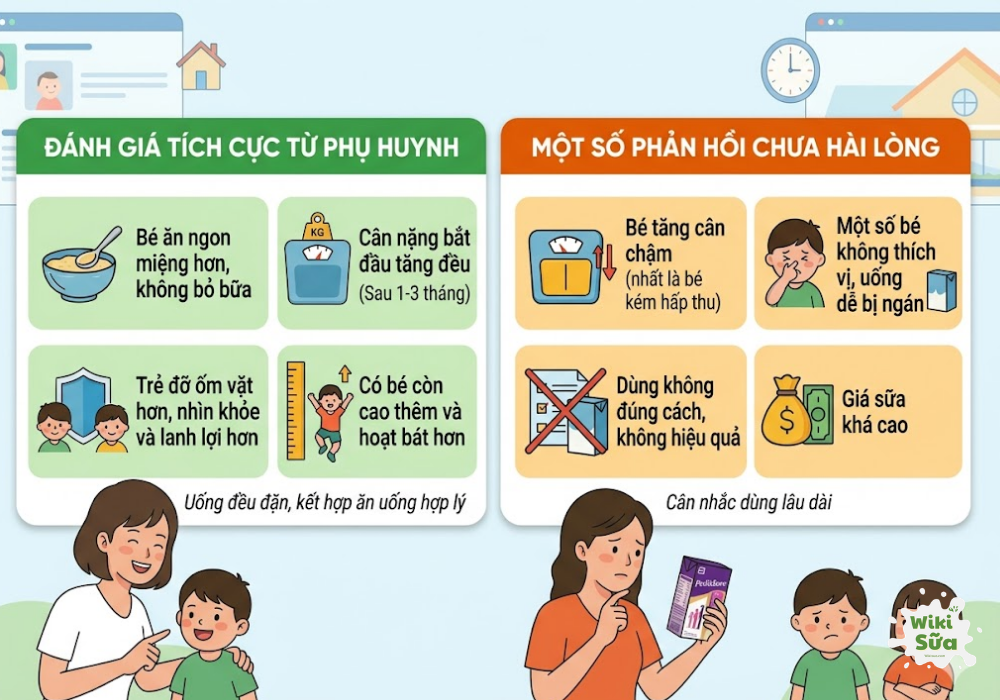 đánh giá của phụ huynh về sữa pediasure