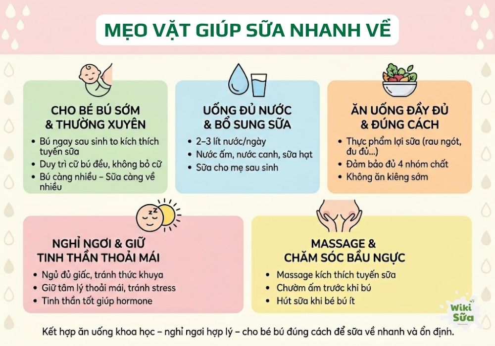 Mẹo giúp sữa về nhanh và duy trì ổn định