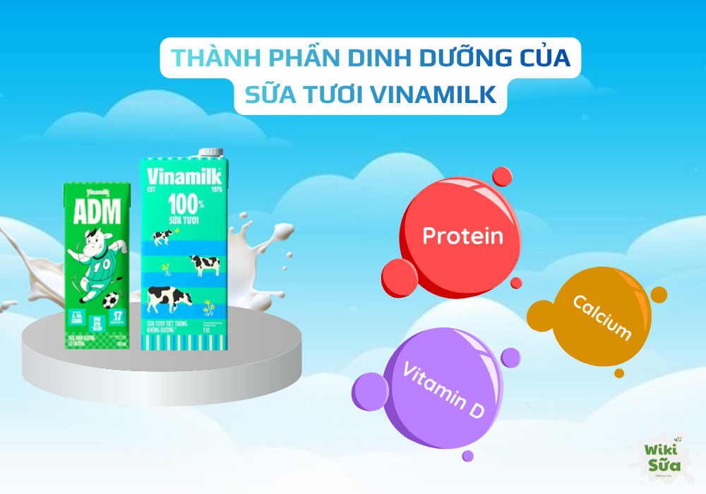 Thành phần dinh dưỡng của sữa tươi Vinamilk 