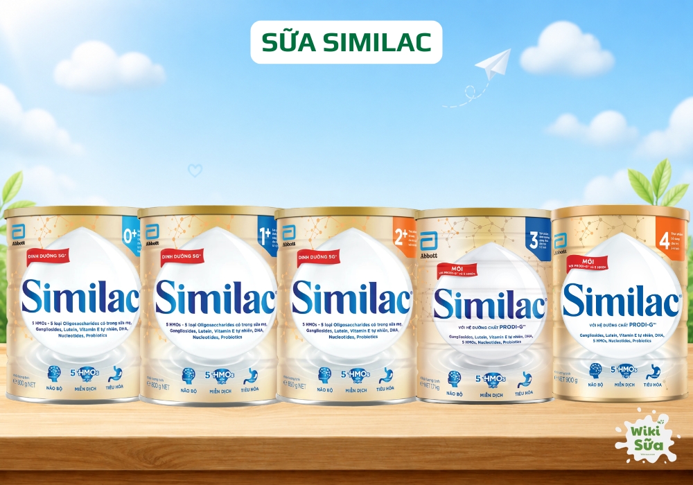 sữa similac