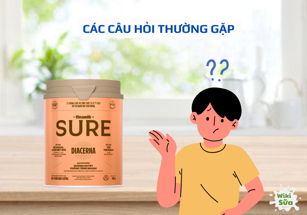 Một số câu hỏi thường gặp 