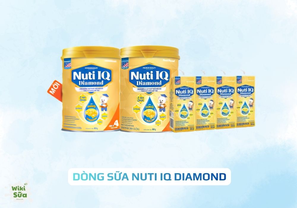 Dòng sữa Nuti IQ Diamond (Nguồn: Wiki Sữa