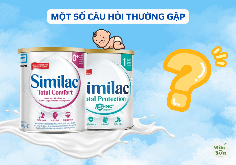 Một số câu hỏi thường gặp 